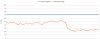 WT CPU usage game mathematical average.JPG