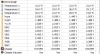 HWiNFO64 - ITE IT8728F snapshot - Gigabyte GA-990FXA-UD3 rev 3.png