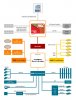 pt880ultra_diagram_new.jpg