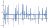 scan_interval.png