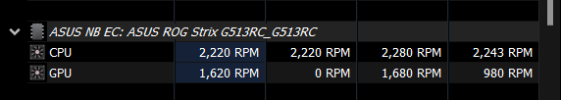 Asus G513RC fans.png