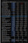 CPU HIGH.png
