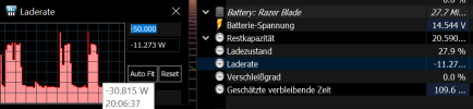 anzeigebug.png