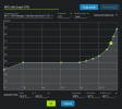 40% Idle Fan Curve.png 40% Idle Fan Curve.png