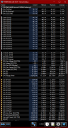 HWiNFO64 CPU Sensors Screenshot Pic 1.png
