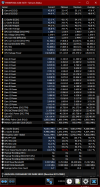 HWiNFO64 CPU Sensors Screenshot Pic 2.png