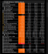 CPU - Ryzen 7 5800x3d HWInfo.png