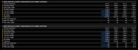 pmic values on hwinfo beta.png
