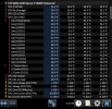 CPU T2.png