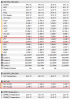 HWiNFO64 v5.91-3570 Sensor Status.png