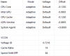 Throttlestop voltages.PNG Throttlestop voltages.PNG