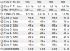 AVX_P95_AVX_single_core.png