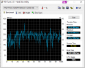 HDTune_Benchmark_AMD-RAIDCT2000MX500SSD1(NoWC).png