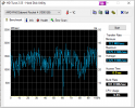 HDTune_Benchmark_AMD-RAIDSabrent_Rocket_4(NoWriteCache).png