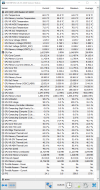 HWinfo screenshot 6.35 Full GPU 15 min under load.PNG