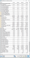 HWinfo screenshot 6.35 GPU Furmark 15 min.PNG