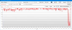 GPU PCIe Voltage +12V.png