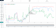 logcharts.png logcharts.png