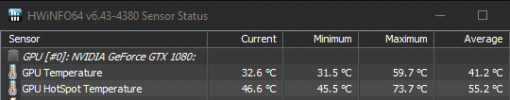 HWInfo_Hotspot.png