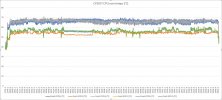 Core temps.JPG Core temps.JPG
