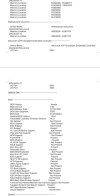 Screenshot_20211124-152025_WPS Office.jpg Screenshot_20211124-152025_WPS Office.jpg
