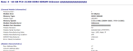 Row 4 invalid info.png