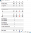 Temperatura CPU 2022-07-11 153851.png