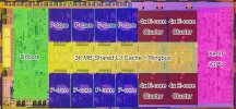 Raptor Lake Die Layout.jpg Raptor Lake Die Layout.jpg