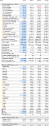 7800x3d_asrock_hightemp.png
