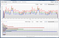 GenericLogViewer